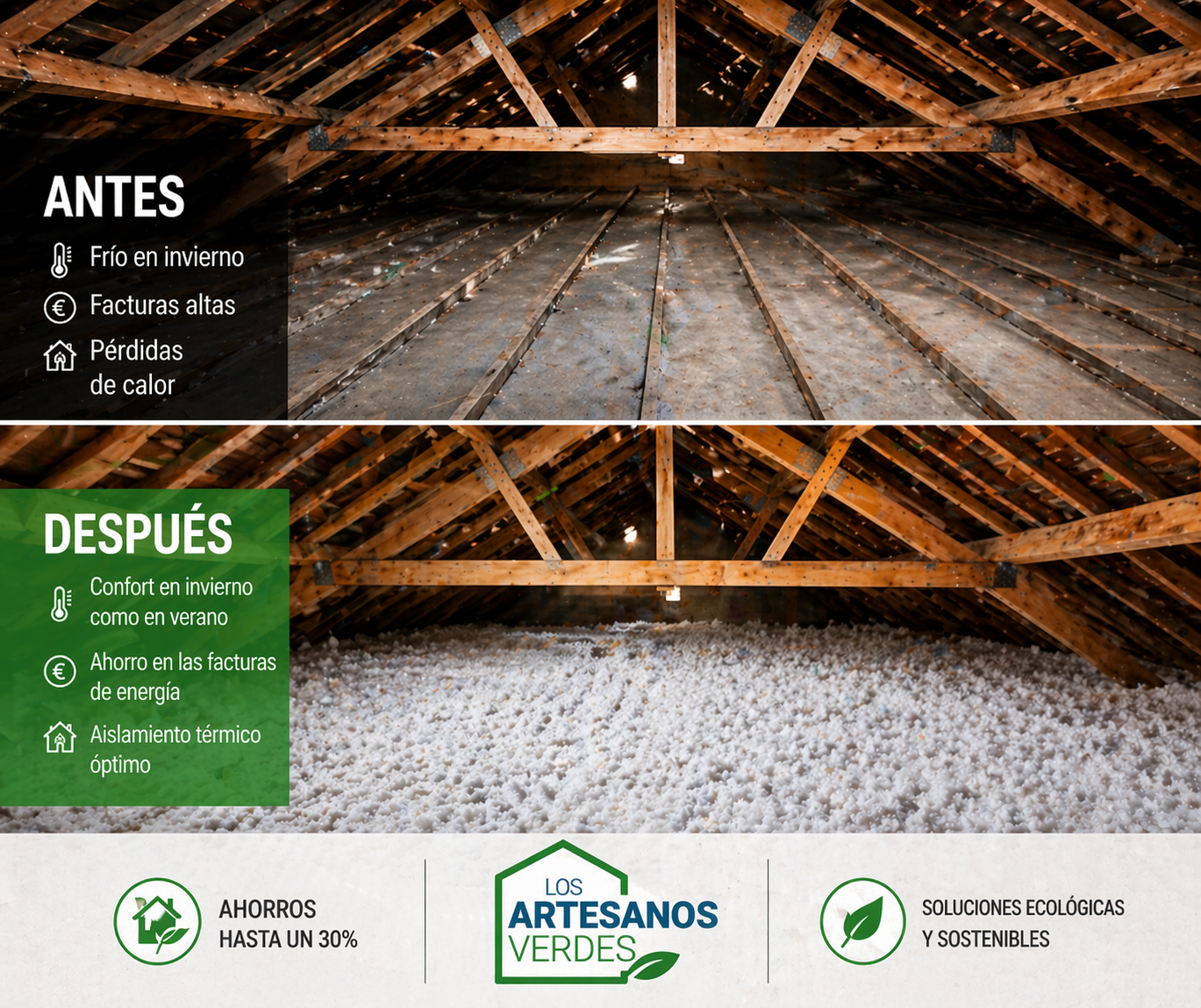 Comparativa lana mineral, celulosa y lana de roca para aislamiento de cubierta